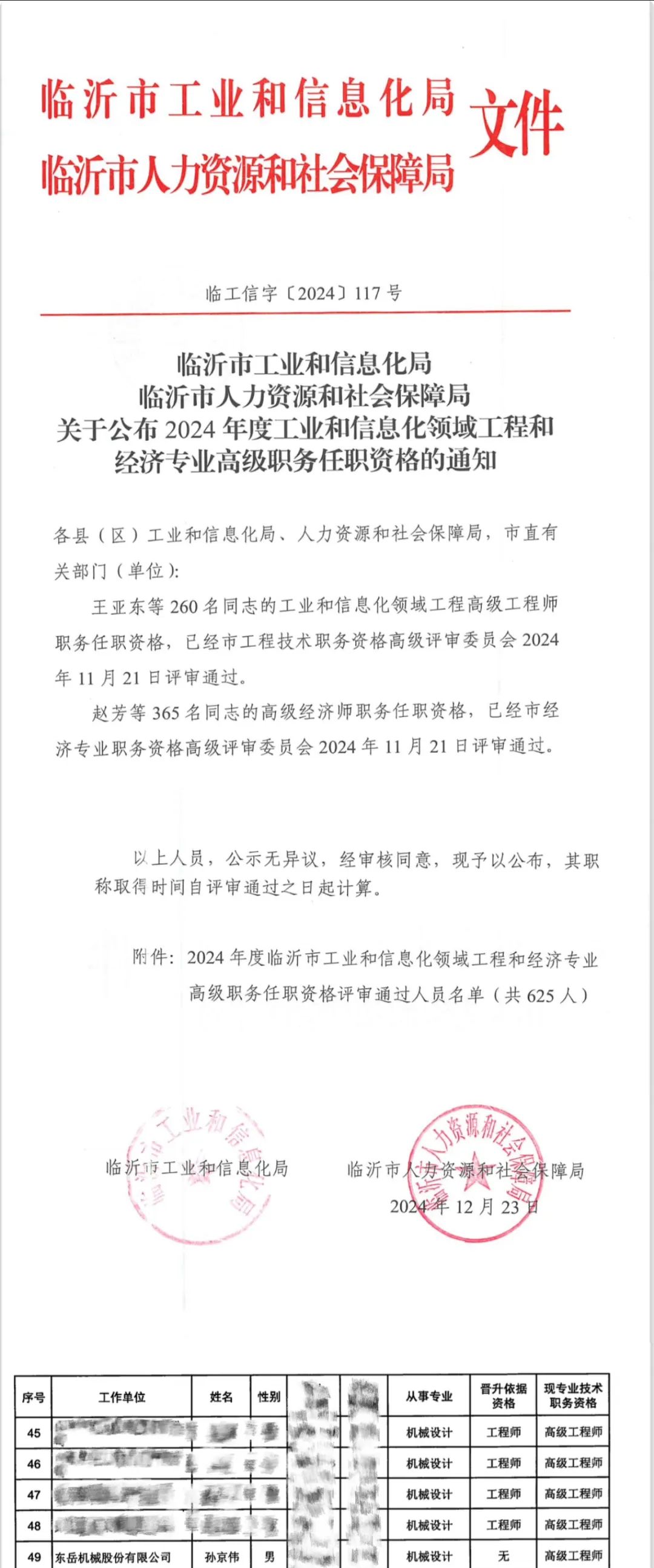 祝賀！東岳機械董事長孫京偉順利通過工程技術高級職稱資格評審